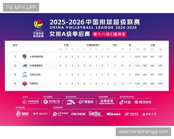 体育女排超级联赛（体育女排超级联赛赛程）sports